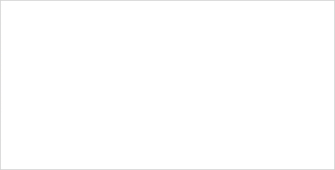 確定申告・資産税・相続税・贈与税など